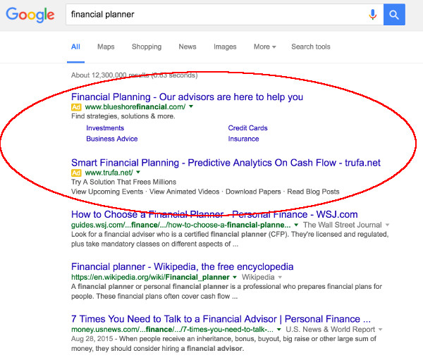 Google PPC Ads